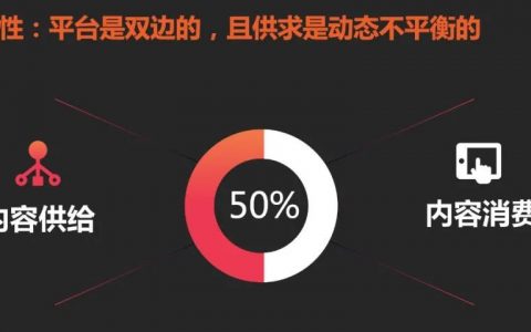 从快手看内容平台产品的运营
