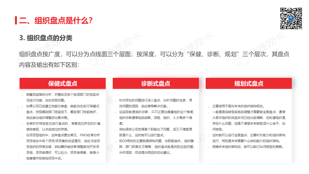 组织盘点手册.ppt
