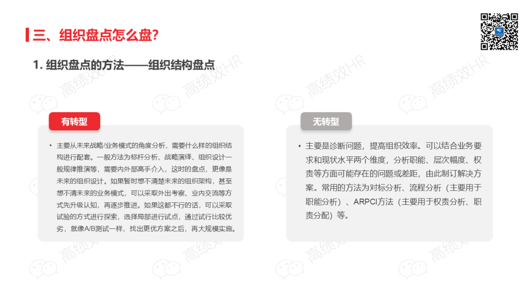 组织盘点手册.ppt
