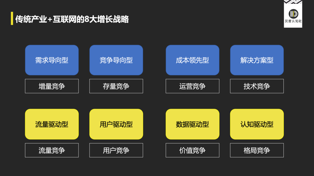 产品高手的底层逻辑