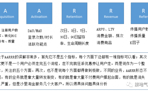 为什么你做的数据分析，运营懒得看