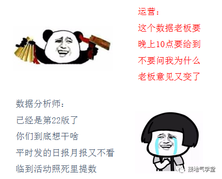为什么你做的数据分析,运营懒得看 为什么你做的数据分析,运营懒得看