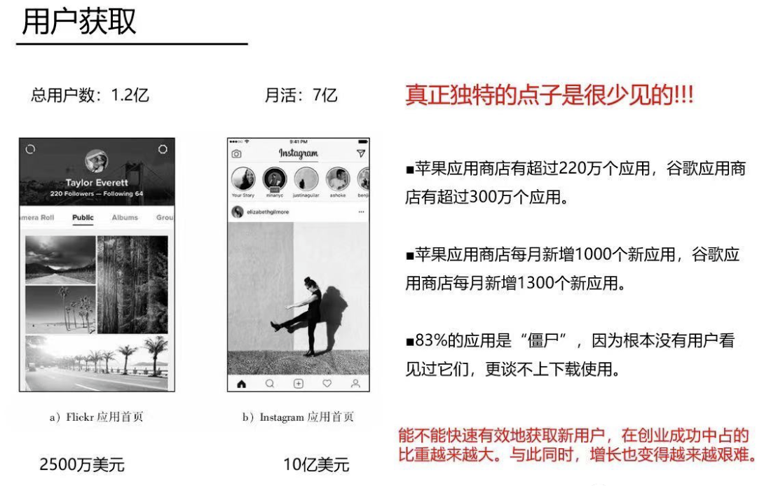 某大厂用户增长模型PPT