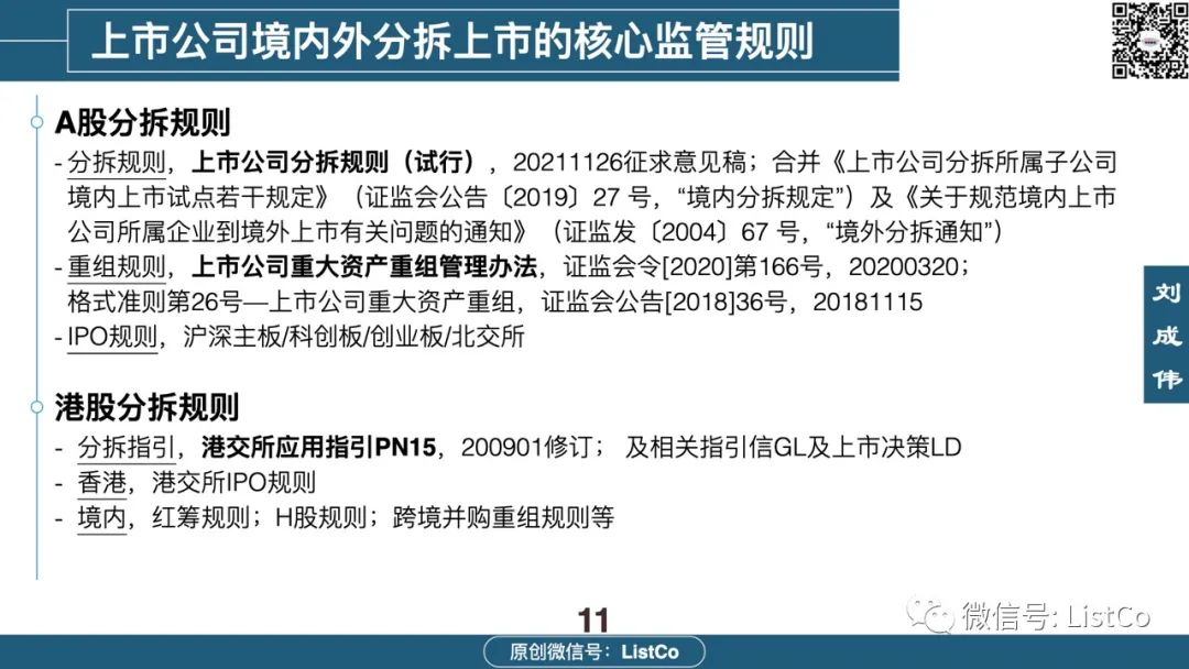 一文看懂：境内外分拆上市