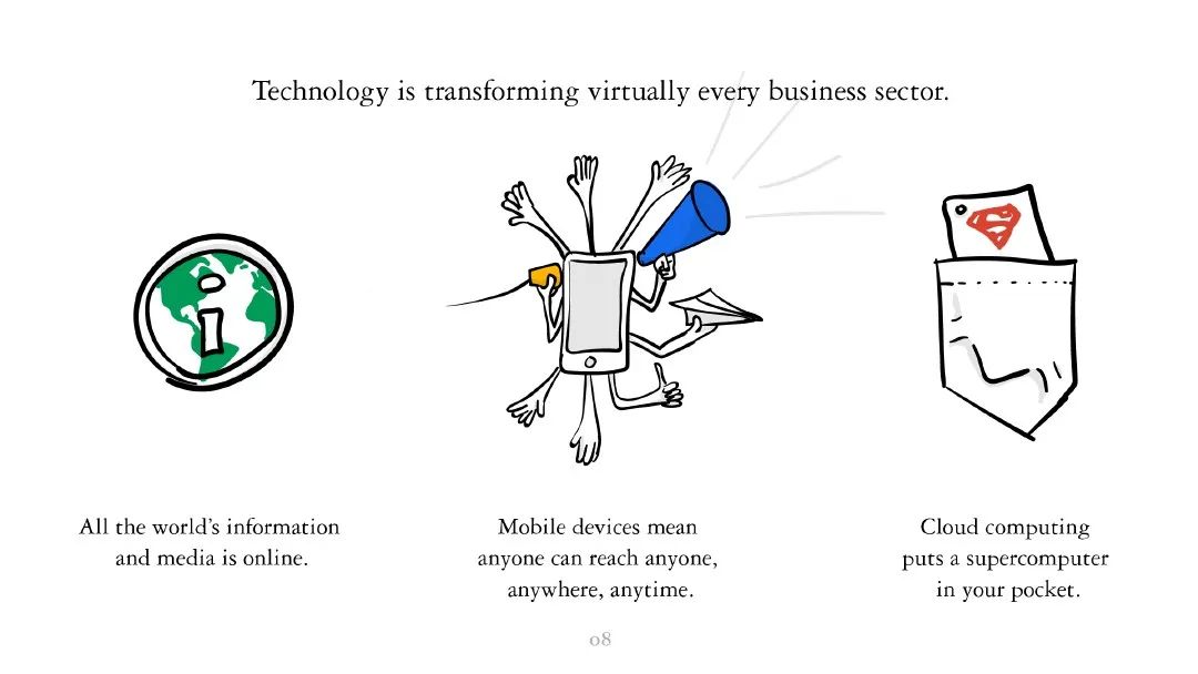 [PPT] How Google Works