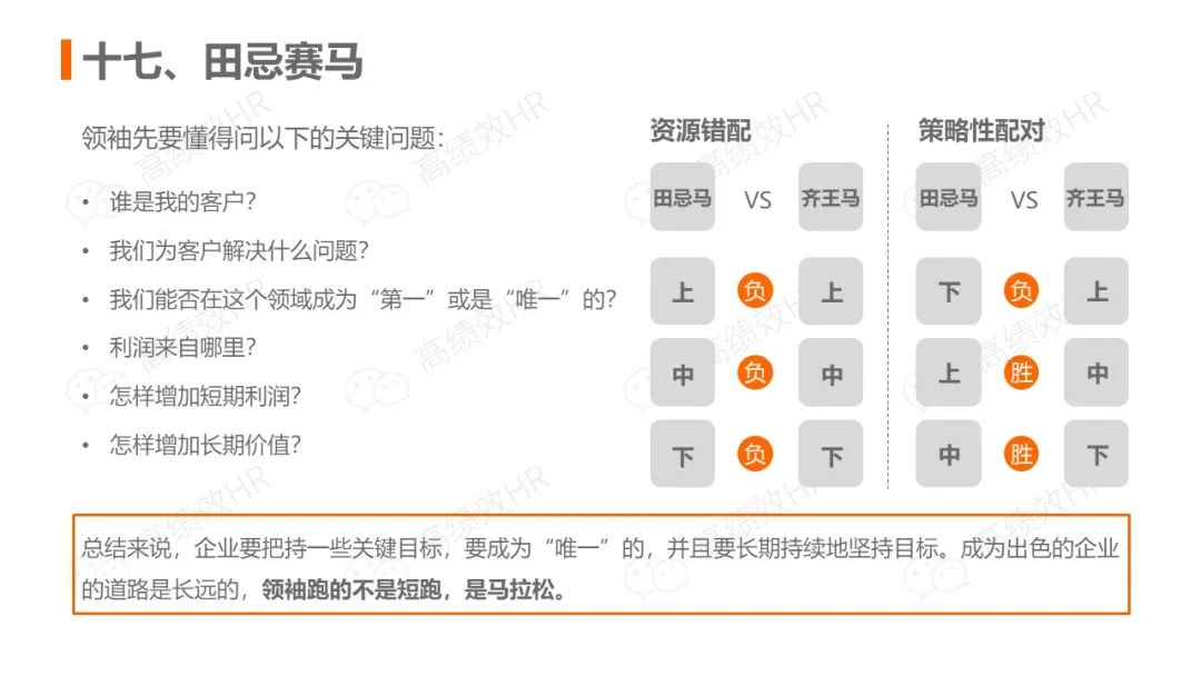 前阿里总裁关明生：中小企业赢取江山的秘诀（PPT笔记）