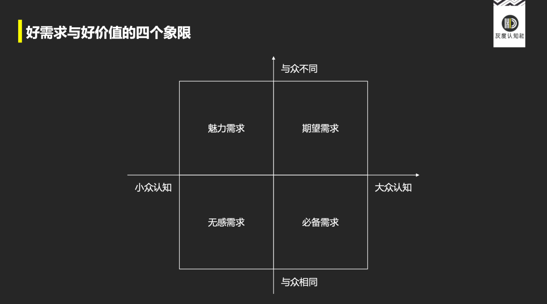产品高手的底层逻辑