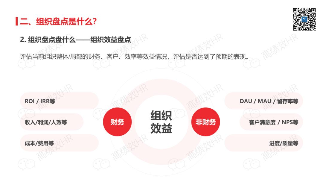 组织盘点手册.ppt