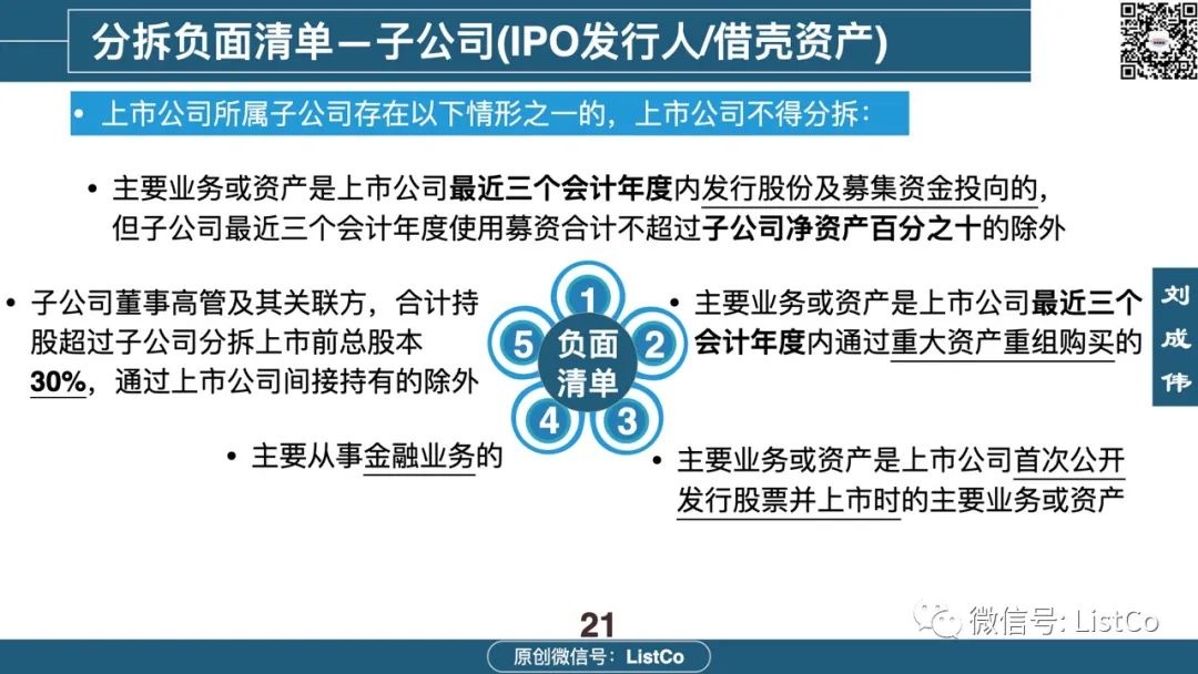 一文看懂：境内外分拆上市