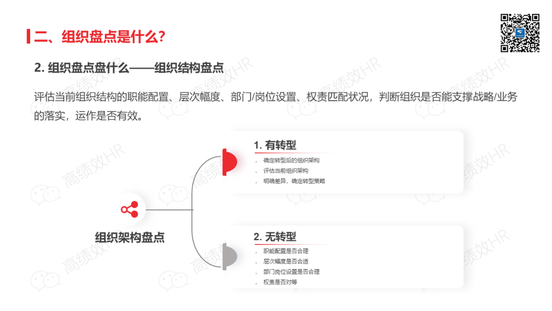 组织盘点手册.ppt