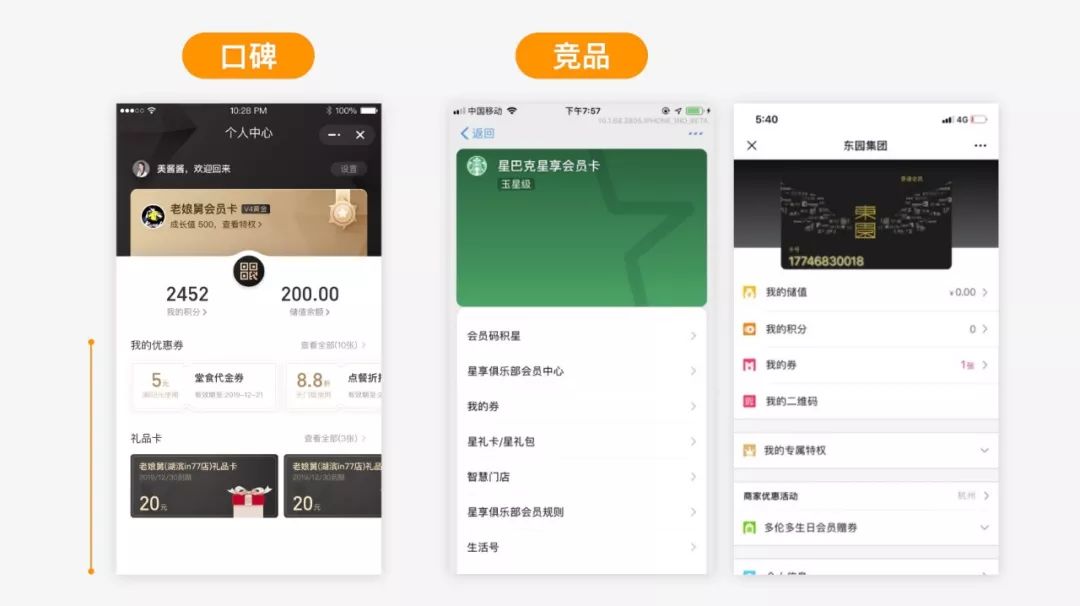 阿里口碑CRM项目总结: 不懂生命周期，谈何会员设计？