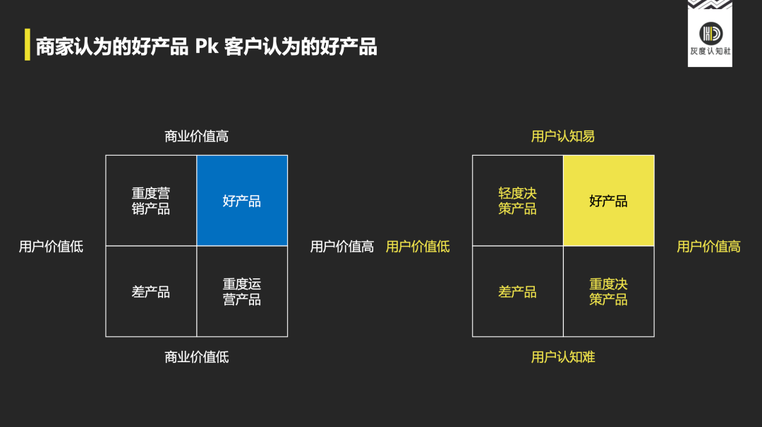 产品高手的底层逻辑