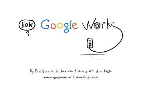 [PPT] How Google Works