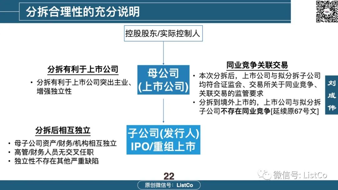 一文看懂：境内外分拆上市