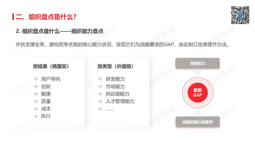 组织盘点手册.ppt