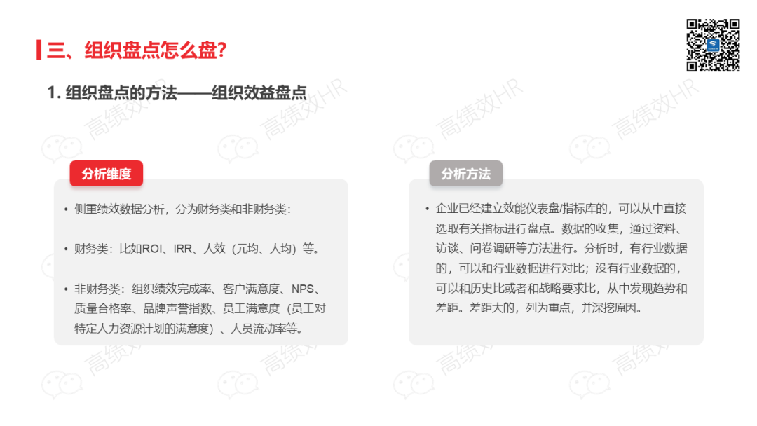 组织盘点手册.ppt