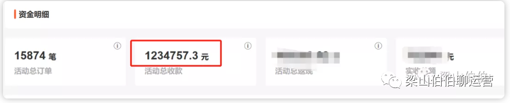 1.2万字，揭老底式分享，刷屏增长底层公式！