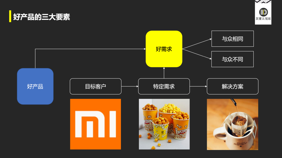 产品高手的底层逻辑