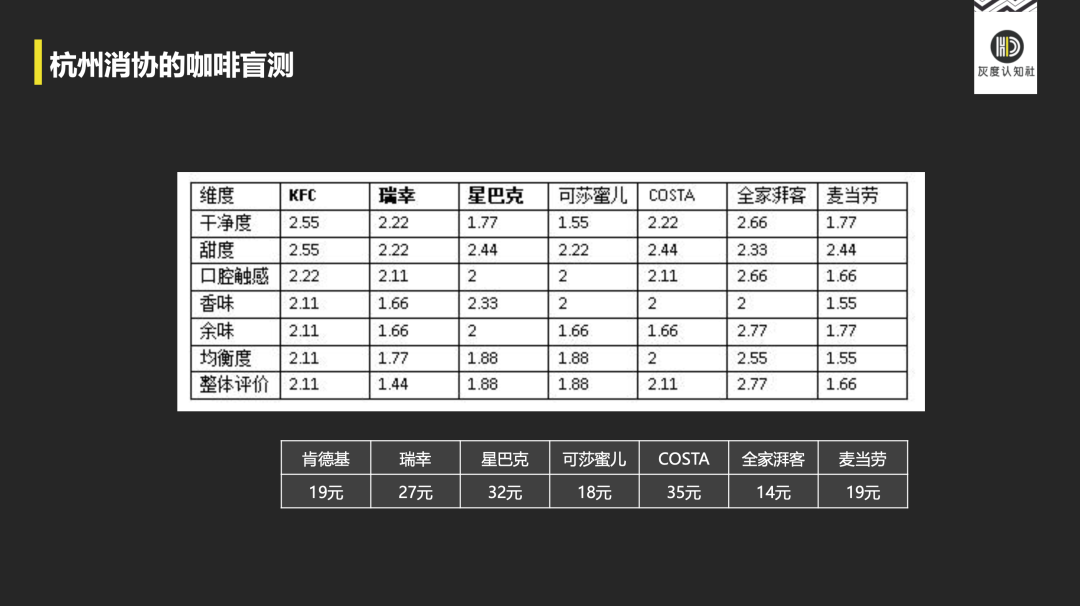 产品高手的底层逻辑