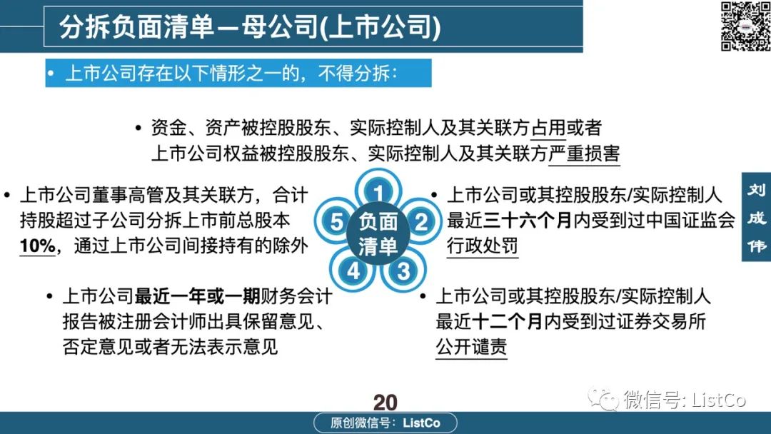 一文看懂：境内外分拆上市