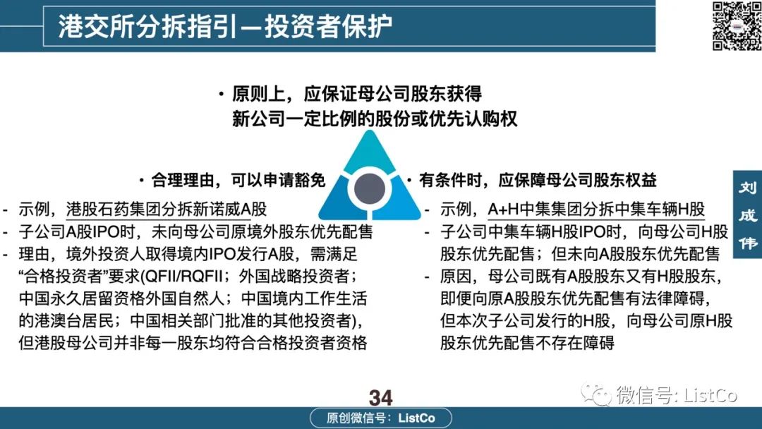 一文看懂：境内外分拆上市
