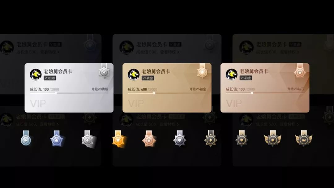 阿里口碑CRM项目总结: 不懂生命周期，谈何会员设计？