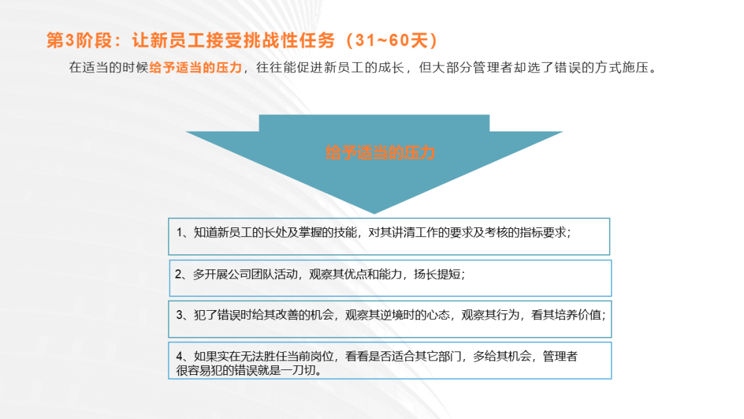 华为新员工入职180天培养计划，拿来即用！