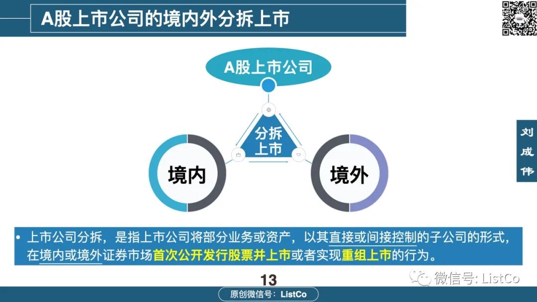 一文看懂：境内外分拆上市