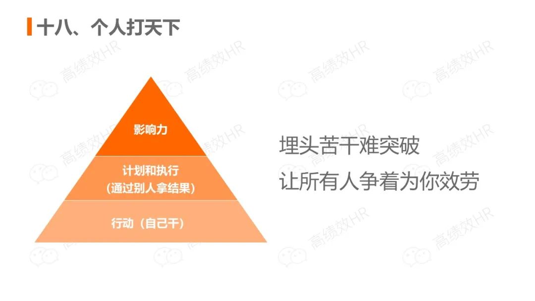 前阿里总裁关明生：中小企业赢取江山的秘诀（PPT笔记）