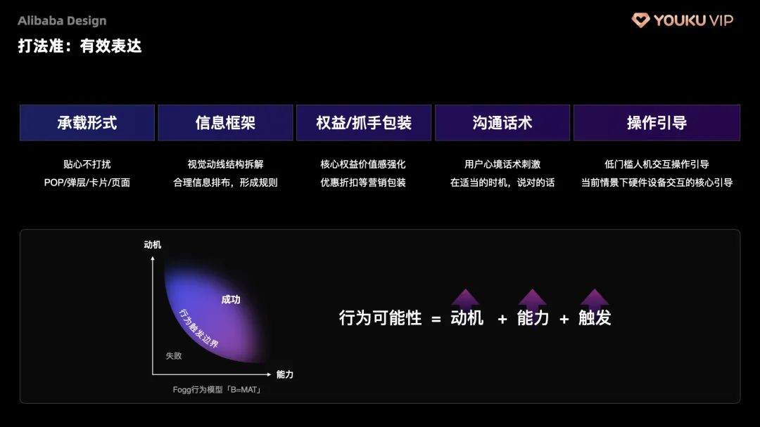 阿里五大「会员体系」的终极设计奥义