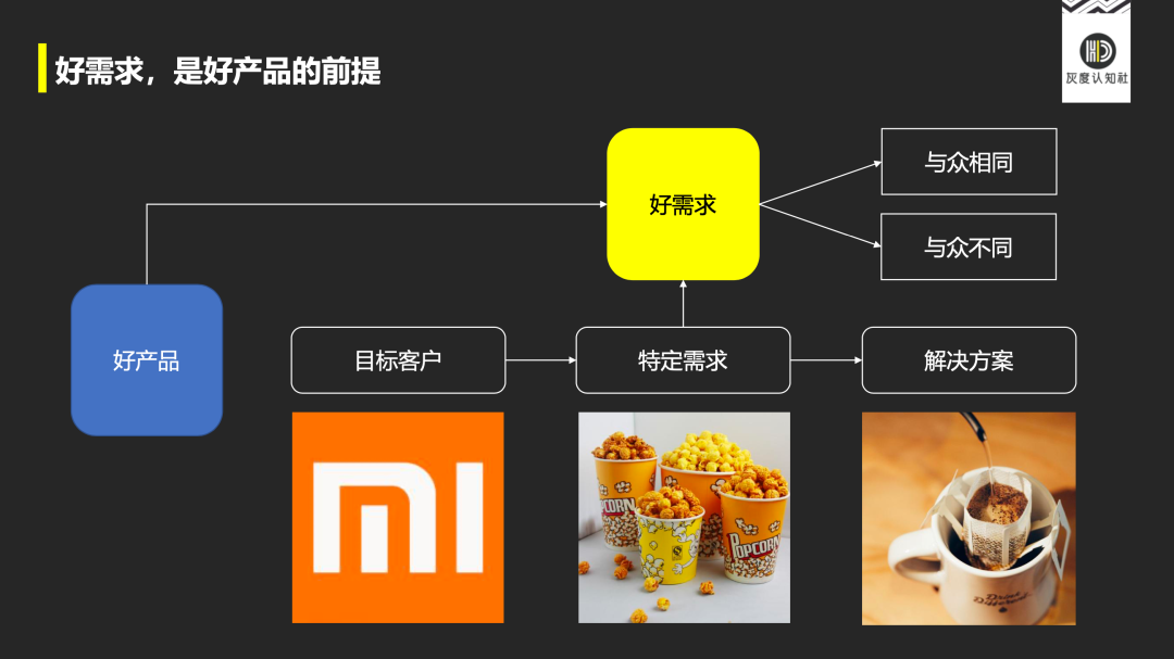 产品高手的底层逻辑