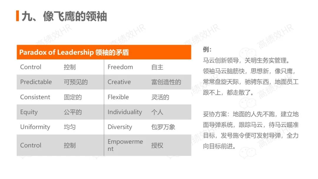前阿里总裁关明生：中小企业赢取江山的秘诀（PPT笔记）