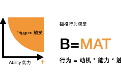 如何使用“行为模型”做用户行为养成