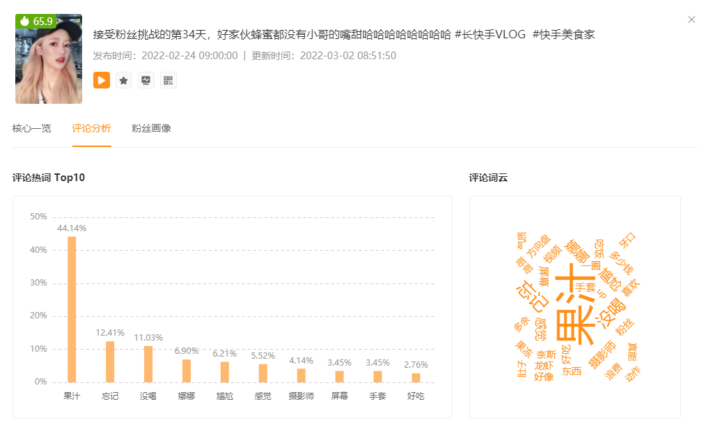 一个月涨粉超300万，播放量翻倍，打破涨粉瓶颈她只做了一件事