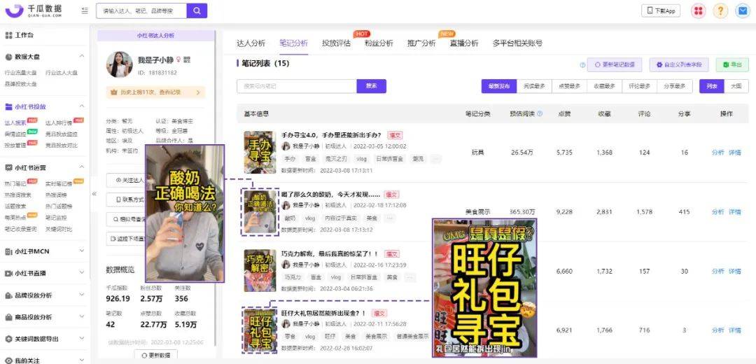 爆文率超30%，小红书腰部达人的优势为何如此突出