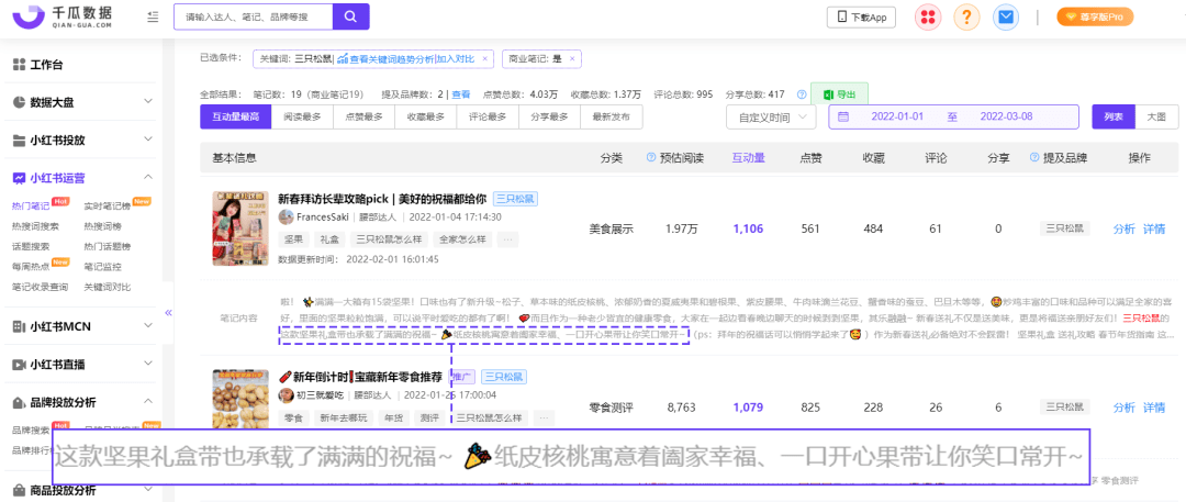 如何打造爆款单品？小红书品牌营销全链路解决方案来了