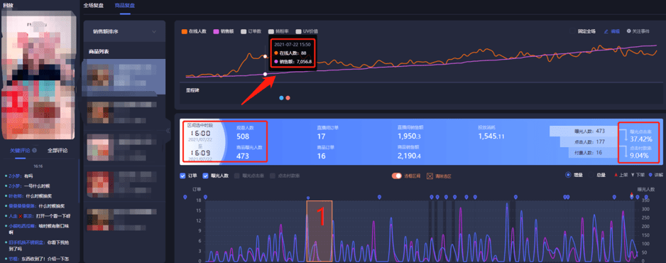 抖音直播怎么看回放？需要复盘哪些数据？