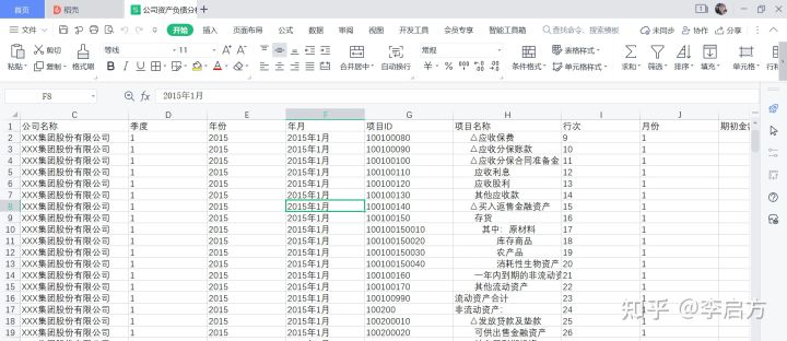 如何通俗易懂地解释「杜邦分析法」？