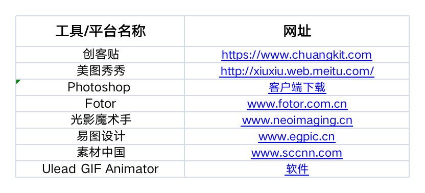运营人必备的 15 个工具包(2022 收藏版).xls 运营人必备的 15 个工具包(2022 收藏版).xls