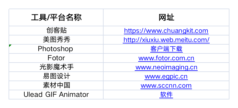 运营人必备的 15 个工具包（2022 收藏版）.xls