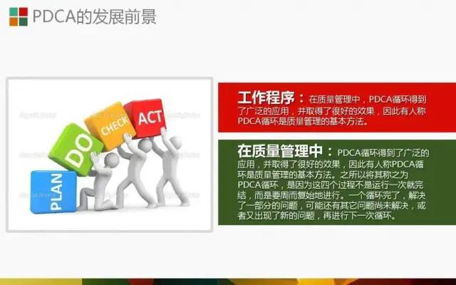 PDCA│让人受益一生的管理工具.ppt