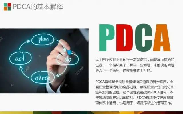 PDCA│让人受益一生的管理工具.ppt