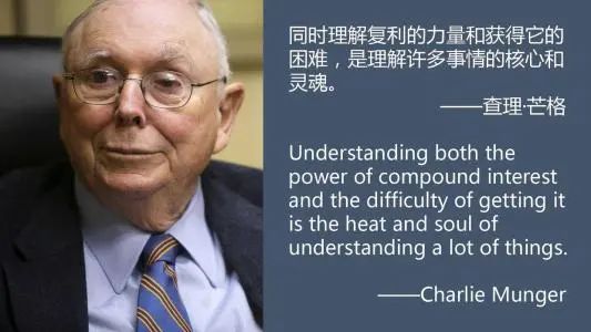 什么是复利思维? 什么是复利思维?