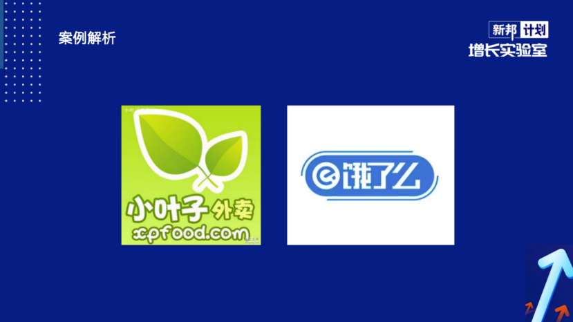 增长型产品的底层逻辑