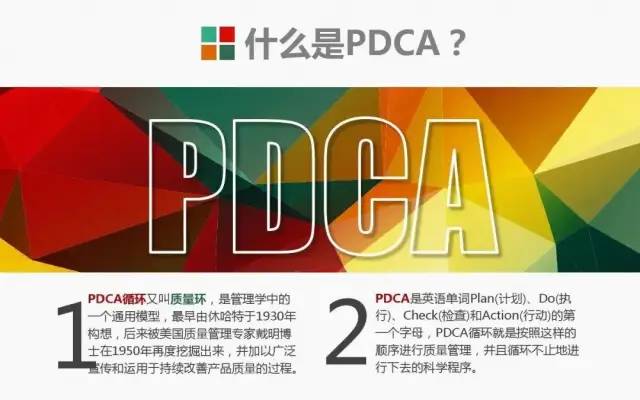 PDCA│让人受益一生的管理工具.ppt