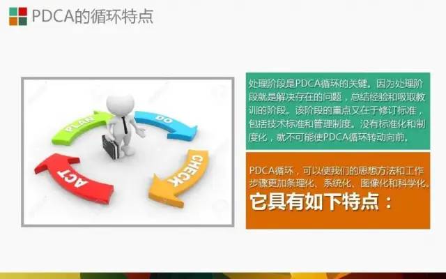PDCA│让人受益一生的管理工具.ppt