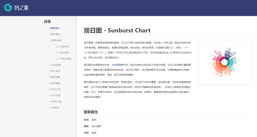 Excel图表配色原理