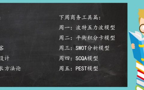 用户增长方法论：打造属于你的产品矩阵