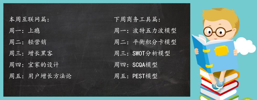 用户增长方法论：打造属于你的产品矩阵
