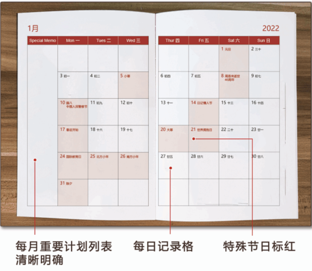 4种最有效的时间管理方法，让你的效率提升10倍